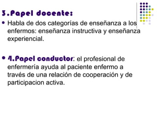 3.Papel docente:
   Habla de dos categorías de enseñanza a los
    enfermos: enseñanza instructiva y enseñanza
    experiencial.

   4.Papel conductor: el profesional de
    enfermería ayuda al paciente enfermo a
    través de una relación de cooperación y de
    participacion activa.
 