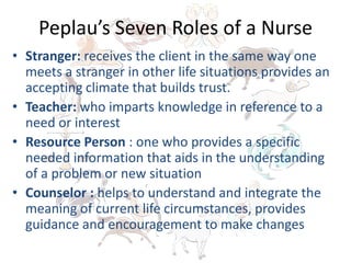 Peplau’s Seven Roles of a Nurse
• Stranger: receives the client in the same way one
meets a stranger in other life situations provides an
accepting climate that builds trust.
• Teacher: who imparts knowledge in reference to a
need or interest
• Resource Person : one who provides a specific
needed information that aids in the understanding
of a problem or new situation
• Counselor : helps to understand and integrate the
meaning of current life circumstances, provides
guidance and encouragement to make changes
 