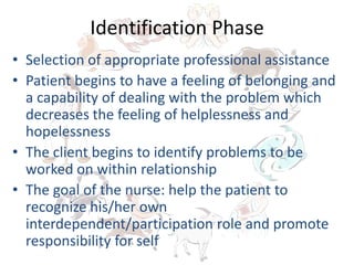 Identification Phase
• Selection of appropriate professional assistance
• Patient begins to have a feeling of belonging and
a capability of dealing with the problem which
decreases the feeling of helplessness and
hopelessness
• The client begins to identify problems to be
worked on within relationship
• The goal of the nurse: help the patient to
recognize his/her own
interdependent/participation role and promote
responsibility for self
 