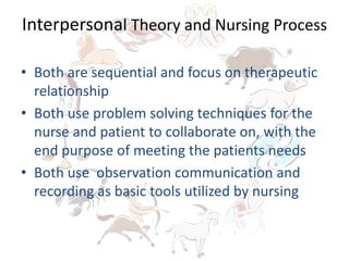 Interpersonal Theory and Nursing Process
• Both are sequential and focus on therapeutic
relationship
• Both use problem solving techniques for the
nurse and patient to collaborate on, with the
end purpose of meeting the patients needs
• Both use observation communication and
recording as basic tools utilized by nursing
 