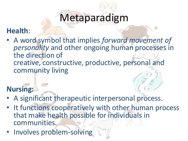 Metaparadigm Of Nursing