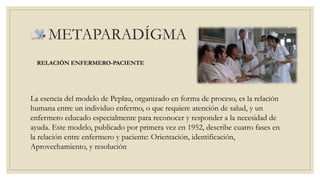 METAPARADÍGMA 
RELACIÓN ENFERMERO-PACIENTE 
La esencia del modelo de Peplau, organizado en forma de proceso, es la relación 
humana entre un individuo enfermo, o que requiere atención de salud, y un 
enfermero educado especialmente para reconocer y responder a la necesidad de 
ayuda. Este modelo, publicado por primera vez en 1952, describe cuatro fases en 
la relación entre enfermero y paciente: Orientación, identificación, 
Aprovechamiento, y resolución 
 