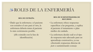 ROLES DE LA ENFERMERÍA 
ROL DE EXTRAÑA 
◦ Dado que la enfermera y el paciente 
son extraños el uno para el otro, la 
enfermera debería tratar al paciente 
lo más cortésmente posible. 
(ello coincide con la fase de 
identificación) 
ROL DE SUMINISTRADORA DE 
RECURSOS 
◦ La enfermera ofrece respuestas 
específicas a las preguntas, y explica 
al paciente el tratamiento o plan 
médico de cuidado. 
◦ La enfermera decide cuál es el tipo 
de respuesta más adecuado para un 
aprendizaje constructivo, ya sea 
ofreciendo respuestas directas de 
facto o suministrando consejo 
 