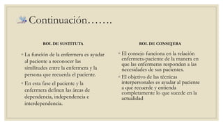 ROL DE SUSTITUTA 
◦ La función de la enfermera es ayudar 
al paciente a reconocer las 
similitudes entre la enfermera y la 
persona que recuerda el paciente. 
◦ En esta fase el paciente y la 
enfermera definen las áreas de 
dependencia, independencia e 
interdependencia. 
ROL DE CONSEJERA 
◦ El consejo funciona en la relación 
enfermera-paciente de la manera en 
que las enfermeras responden a las 
necesidades de sus pacientes. 
◦ El objetivo de las técnicas 
interpersonales es ayudar al paciente 
a que recuerde y entienda 
completamente lo que sucede en la 
actualidad. 
Continuación……. 
 