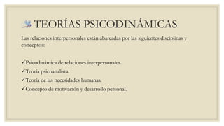 TEORÍAS PSICODINÁMICAS 
Las relaciones interpersonales están abarcadas por las siguientes disciplinas y 
conceptos: 
Psicodinámica de relaciones interpersonales. 
Teoría psicoanalista. 
Teoría de las necesidades humanas. 
Concepto de motivación y desarrollo personal. 
 