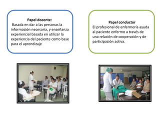 Papel docente:
Basada en dar a las personas la
información necesaria, y enseñanza
experiencial basada en utilizar la
experiencia del paciente como base
para el aprendizaje
Papel conductor
El profesional de enfermería ayuda
al paciente enfermo a través de
una relación de cooperación y de
participación activa.
 