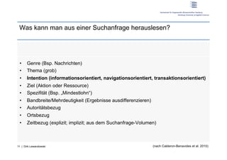 Was kann man aus einer Suchanfrage herauslesen?




 •     Genre (Bsp. Nachrichten)
 •     Thema (grob)
 •     Intention (informationsorientiert, navigationsorientiert, transaktionsorientiert)
 •     Ziel (Aktion oder Ressource)
 •     Spezifität (Bsp. „Mindestlohn“)
 •     Bandbreite/Mehrdeutigkeit (Ergebnisse ausdifferenzieren)
 •     Autoritätsbezug
 •     Ortsbezug
 •     Zeitbezug (explizit; implizit; aus dem Suchanfrage-Volumen)



11 | Dirk Lewandowski                                             (nach Calderon-Benavides et al. 2010)
 