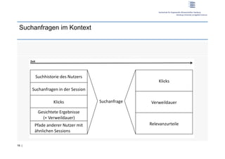 Suchanfragen im Kontext




16 |
 