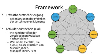 Framework	
•  PraxistheoreWscher	Zugang	
–  RekonstrukWon	der	PrakWken	
der	verschiedenen	Momente	
•  ArWkulaWonstheorie	(Hall)	
–  Ineinandergreifen	der	
verschiedenen	PrakWken	
nachvollziehen	
–  Was	ist	die	IdenWtät,	die	
Kultur,	dieser	PrakWken	von	
Musiker_innen,	
Manager_innen,	Fans	 15	
 