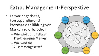 Extra:	Management-PerspekWve	
•  Es	war	angedacht,	
korrespondierend	
Prozesse	der	Bildung	von	
Marken	zu	erforschen	
–  Wie	wird	aus	all	diesen	
PrakWken	eine	Marke?	
–  Wie	wird	sie	
Zusammengesetzt?	
17	
 