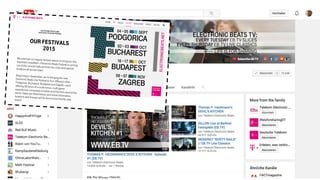 09.02.16	 Grünewald,	HMKW	Berlin,	Popkongress	2016	Workshop	 3	
 