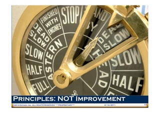 Principles: NOT Improvement
®2010 Entinex, Inc. ALL RIGHTS RESERVED ***PROPRIETARY***   4/12/2011   10
 