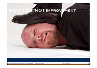 Practices: NOT Improvement




®2010 Entinex, Inc. ALL RIGHTS RESERVED ***PROPRIETARY***   4/12/2011   14
 