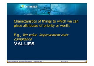 Characteristics of things to which we can
         place attributes of priority or worth.

         E.g., We value improvement over
         compliance.
         VALUES


®2010 Entinex, Inc. ALL RIGHTS RESERVED ***PROPRIETARY***   4/12/2011   27
 