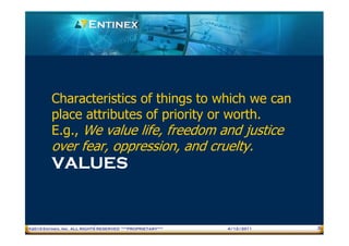 Characteristics of things to which we can
         place attributes of priority or worth.
         E.g., We value life, freedom and justice
         over fear, oppression, and cruelty.
         VALUES


®2010 Entinex, Inc. ALL RIGHTS RESERVED ***PROPRIETARY***   4/12/2011   3
 