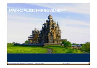 Principles: Improvement




®2010 Entinex, Inc. ALL RIGHTS RESERVED ***PROPRIETARY***   4/12/2011   9
 