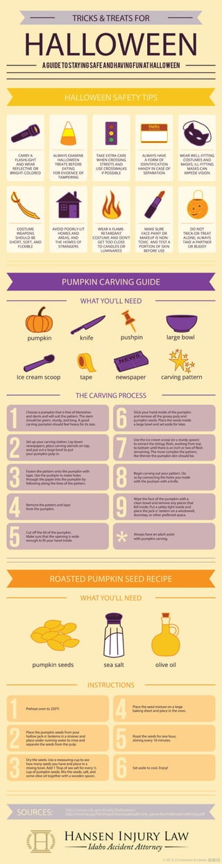 Pumpkin Carving Safety Infographic | PDF