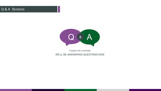 WE’LL BE ANSWERING QUESTIONS NOW
Q A&
THANKS FOR LISTENING
Q & A SESSION
 