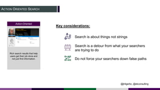 ACTION ORIENTED SEARCH
Action-Oriented
Rich search results that help
users get their job done and
not just find information.
@jhilgerbc, @ekconsulting
Search is about things not strings
Search is a detour from what your searchers
are trying to do
Do not force your searchers down false paths
Key considerations:
Roger F. Hilger
Sr. Manufacturing Project Engineer
Roger F. Hilger
 