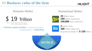 03 Business value of the item
Domestic Market International Market
$ 19 Trillion
Source : Korea Creative Content Agency
‘2013 Content Industry Statistics’
√ Korean content market is continuously growing
as digital platform is expanding
25 Million Users
250 Million Submission
140,000 Daily Submission
2 Million Users
100 Million Page View
Acquired by Adobe for $ 150 Million
 