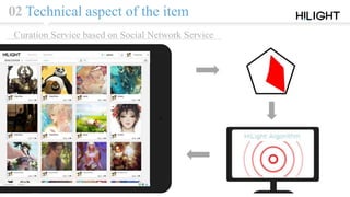 02 Technical aspect of the item
Curation Service based on Social Network Service
 