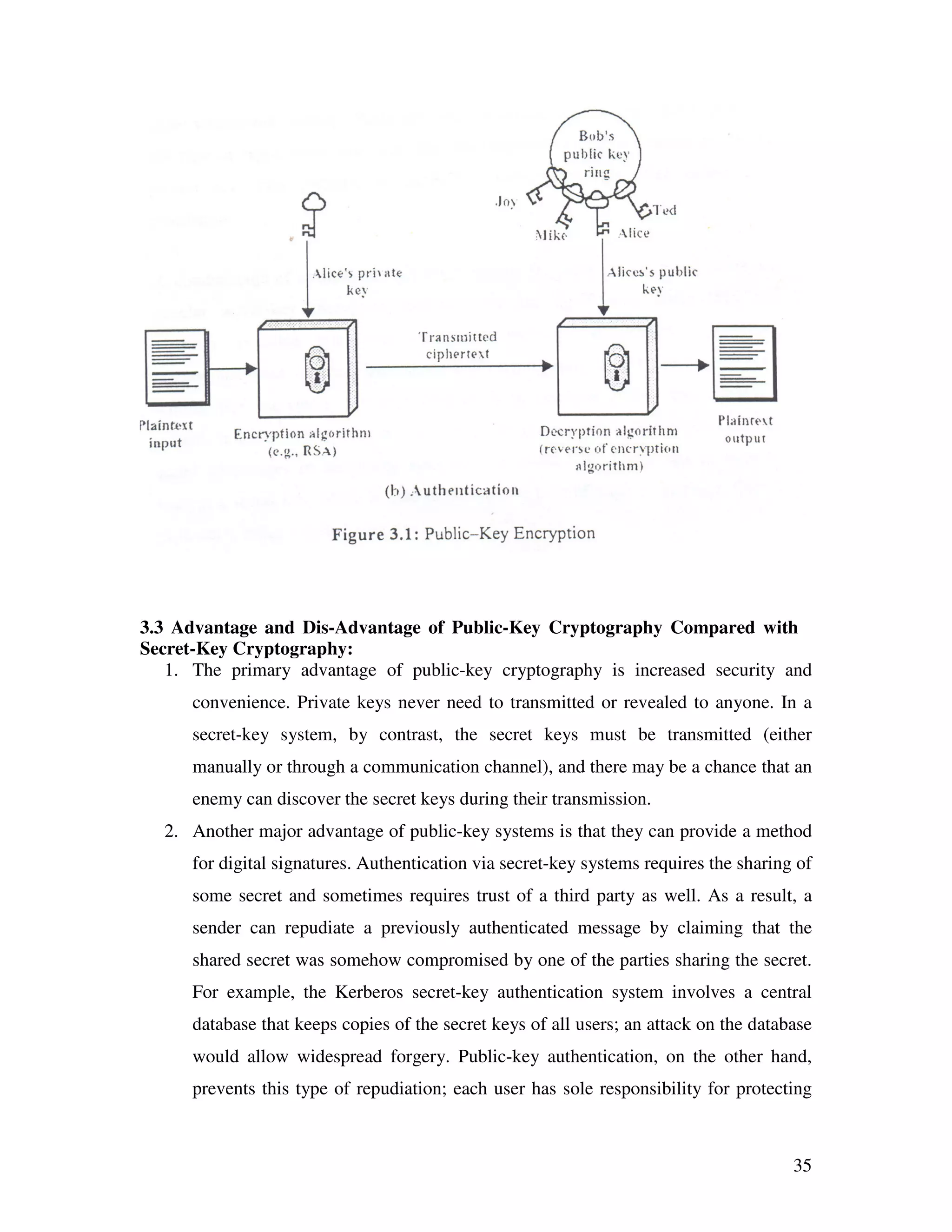 35 3.3 Advantage and Dis-Advantage of Public-Key Cryptography Compared with Secret-Key Cryptography: 1. The primary advantage of public-key cryptography is increased security and convenience. Private keys never need to transmitted or revealed to anyone. In a secret-key system, by contrast, the secret keys must be transmitted (either manually or through a communication channel), and there may be a chance that an enemy can discover the secret keys during their transmission. 2. Another major advantage of public-key systems is that they can provide a method for digital signatures. Authentication via secret-key systems requires the sharing of some secret and sometimes requires trust of a third party as well. As a result, a sender can repudiate a previously authenticated message by claiming that the shared secret was somehow compromised by one of the parties sharing the secret. For example, the Kerberos secret-key authentication system involves a central database that keeps copies of the secret keys of all users; an attack on the database would allow widespread forgery. Public-key authentication, on the other hand, prevents this type of repudiation; each user has sole responsibility for protecting 
