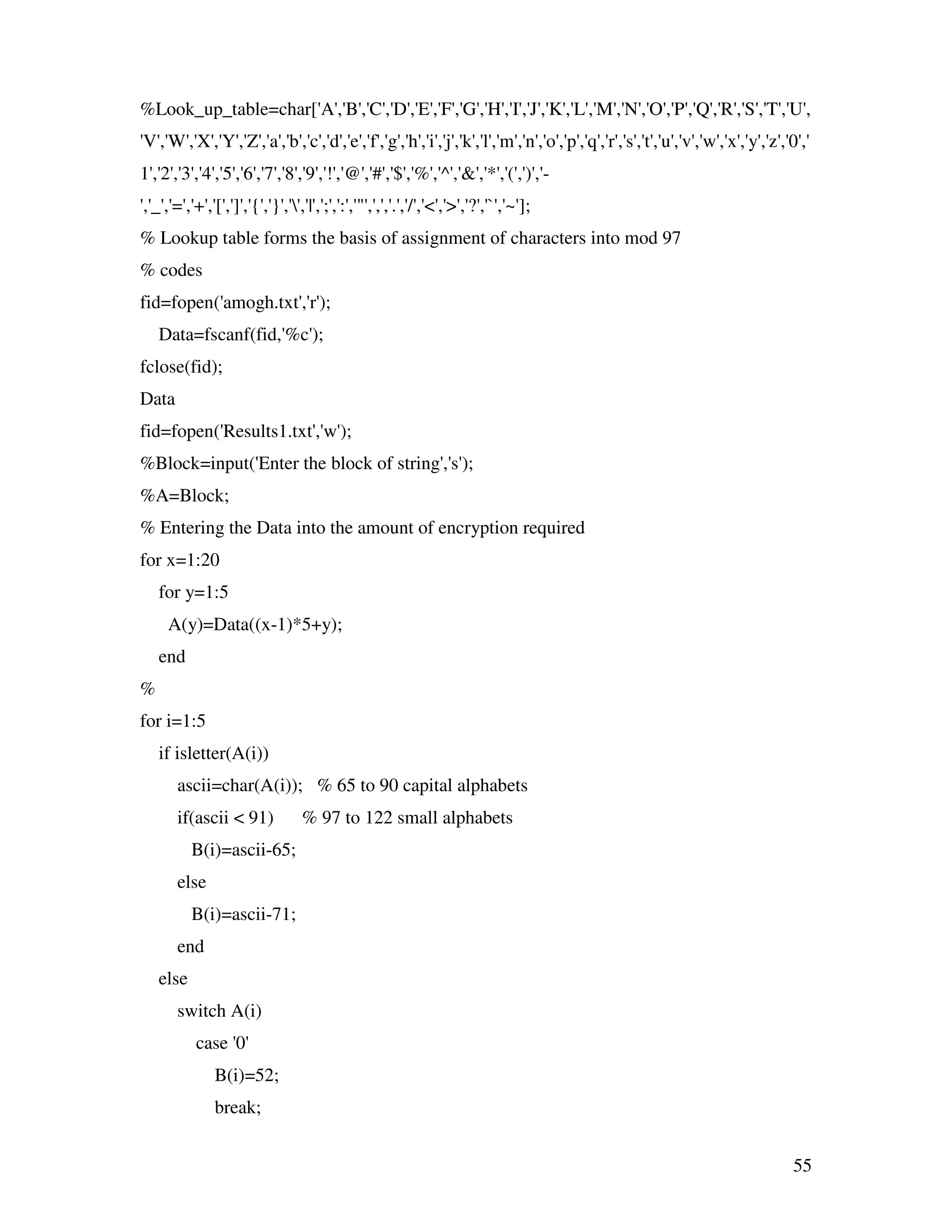 55 %Look_up_table=char['A','B','C','D','E','F','G','H','I','J','K','L','M','N','O','P','Q','R','S','T','U', 'V','W','X','Y','Z','a','b','c','d','e','f','g','h','i','j','k','l','m','n','o','p','q','r','s','t','u','v','w','x','y','z','0',' 1','2','3','4','5','6','7','8','9','!','@','#','$','%','^','&','*','(',')','- ','_','=','+','[',']','{','}','','|',';',':','"',',','.','/','<','>','?','`','~']; % Lookup table forms the basis of assignment of characters into mod 97 % codes fid=fopen('amogh.txt','r'); Data=fscanf(fid,'%c'); fclose(fid); Data fid=fopen('Results1.txt','w'); %Block=input('Enter the block of string','s'); %A=Block; % Entering the Data into the amount of encryption required for x=1:20 for y=1:5 A(y)=Data((x-1)*5+y); end % for i=1:5 if isletter(A(i)) ascii=char(A(i)); % 65 to 90 capital alphabets if(ascii < 91) % 97 to 122 small alphabets B(i)=ascii-65; else B(i)=ascii-71; end else switch A(i) case '0' B(i)=52; break; 