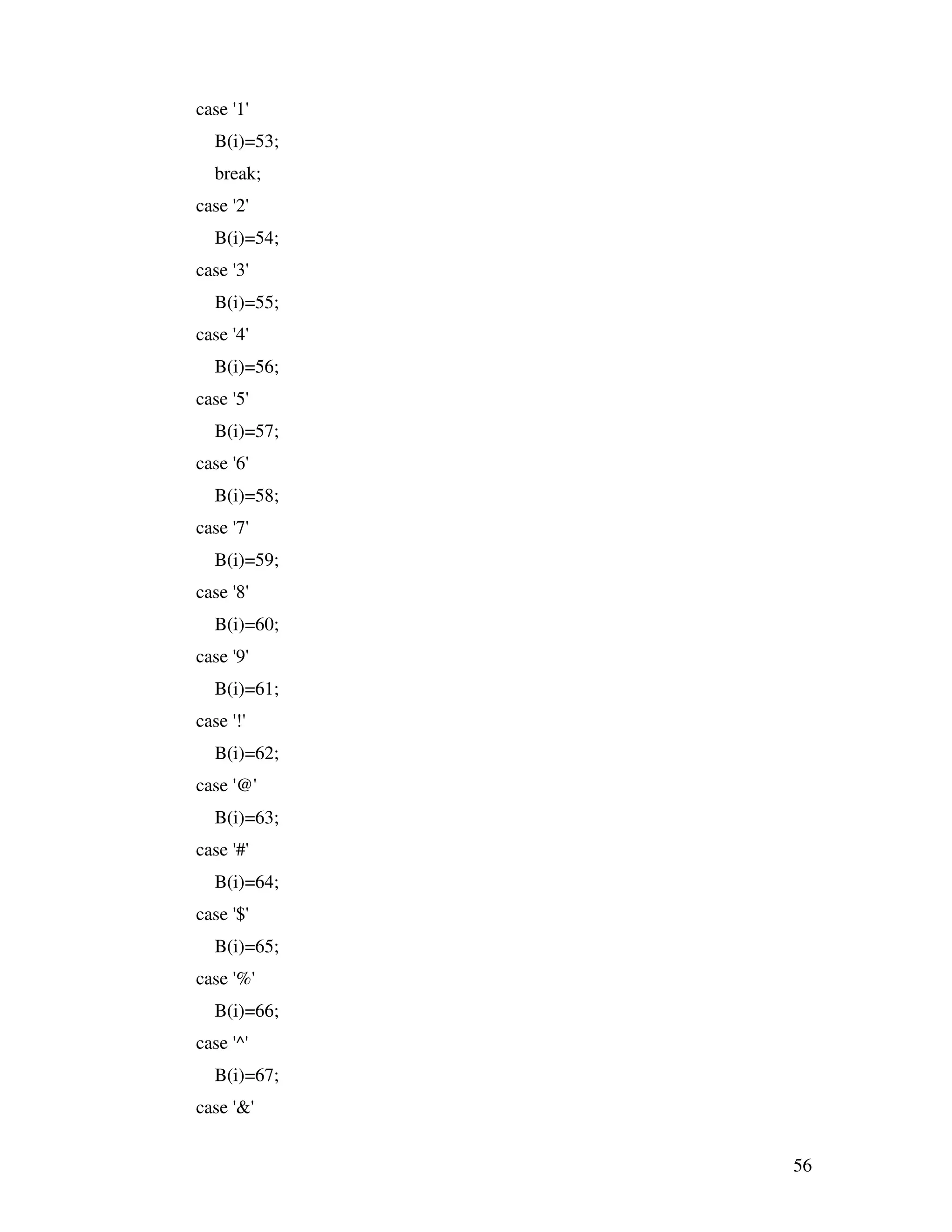 56 case '1' B(i)=53; break; case '2' B(i)=54; case '3' B(i)=55; case '4' B(i)=56; case '5' B(i)=57; case '6' B(i)=58; case '7' B(i)=59; case '8' B(i)=60; case '9' B(i)=61; case '!' B(i)=62; case '@' B(i)=63; case '#' B(i)=64; case '$' B(i)=65; case '%' B(i)=66; case '^' B(i)=67; case '&' 