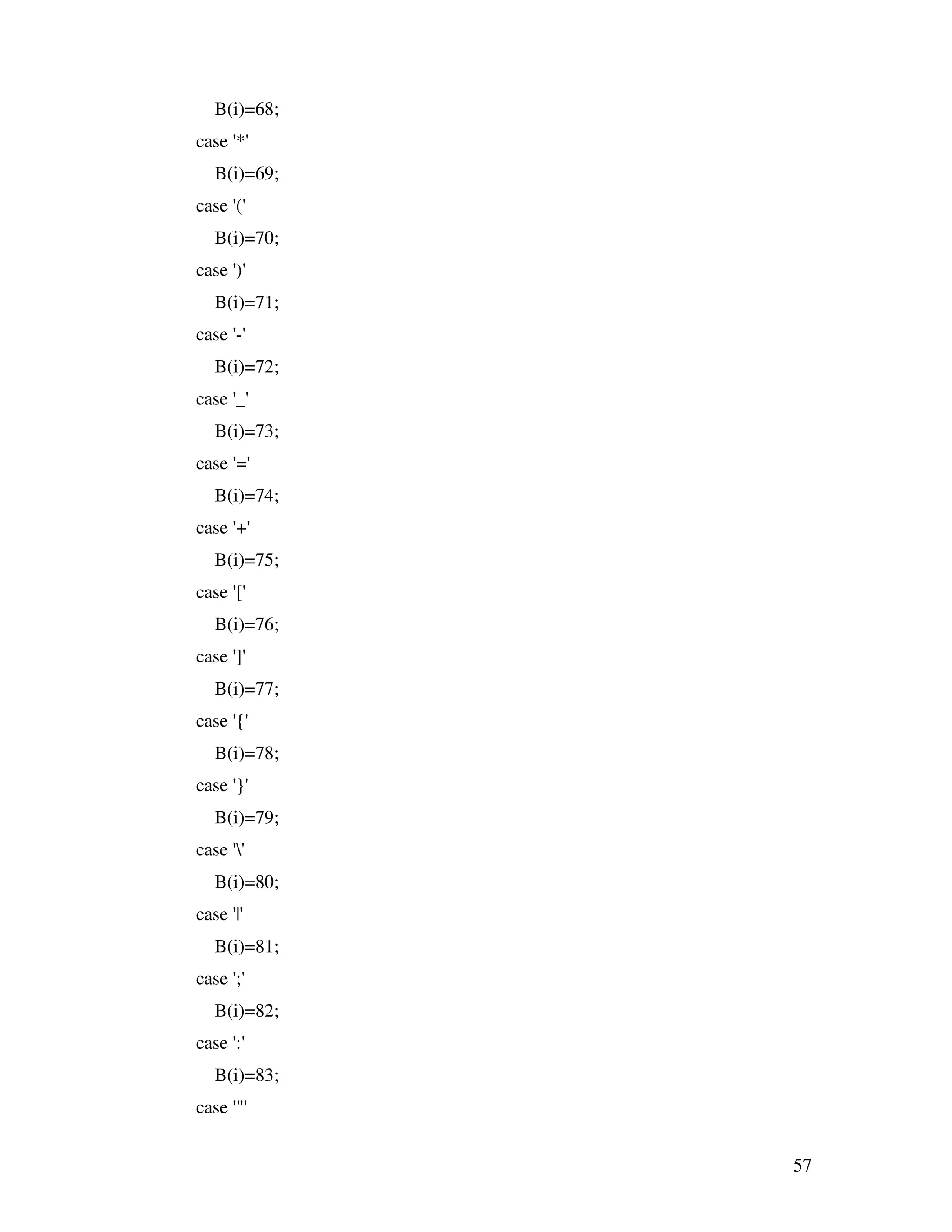 57 B(i)=68; case '*' B(i)=69; case '(' B(i)=70; case ')' B(i)=71; case '-' B(i)=72; case '_' B(i)=73; case '=' B(i)=74; case '+' B(i)=75; case '[' B(i)=76; case ']' B(i)=77; case '{' B(i)=78; case '}' B(i)=79; case '' B(i)=80; case '|' B(i)=81; case ';' B(i)=82; case ':' B(i)=83; case '"' 
