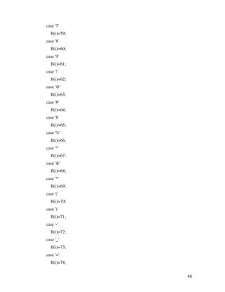 48
case '7'
B(i)=59;
case '8'
B(i)=60;
case '9'
B(i)=61;
case '!'
B(i)=62;
case '@'
B(i)=63;
case '#'
B(i)=64;
case '$'
B(i)=65;
case '%'
B(i)=66;
case '^'
B(i)=67;
case '&'
B(i)=68;
case '*'
B(i)=69;
case '('
B(i)=70;
case ')'
B(i)=71;
case '-'
B(i)=72;
case '_'
B(i)=73;
case '='
B(i)=74;
 