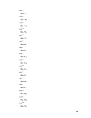49
case '+'
B(i)=75;
case '['
B(i)=76;
case ']'
B(i)=77;
case '{'
B(i)=78;
case '}'
B(i)=79;
case ''
B(i)=80;
case '|'
B(i)=81;
case ';'
B(i)=82;
case ':'
B(i)=83;
case '"'
B(i)=84;
case ','
B(i)=85;
case '.'
B(i)=86;
case '/'
B(i)=87;
case '<'
B(i)=88;
case '>'
B(i)=89;
case '?'
B(i)=90;
 