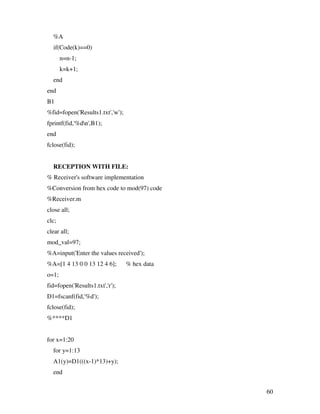 60
%A
if(Code(k)==0)
n=n-1;
k=k+1;
end
end
B1
%fid=fopen('Results1.txt','w');
fprintf(fid,'%dn',B1);
end
fclose(fid);
RECEPTION WITH FILE:
% Receiver's software implementation
%Conversion from hex code to mod(97) code
%Receiver.m
close all;
clc;
clear all;
mod_val=97;
%A=input('Enter the values received');
%A=[1 4 13 0 0 13 12 4 6]; % hex data
o=1;
fid=fopen('Results1.txt','r');
D1=fscanf(fid,'%d');
fclose(fid);
%****D1
for x=1:20
for y=1:13
A1(y)=D1(((x-1)*13)+y);
end
 