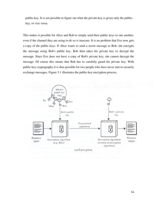 34
public-key. It is not possible to figure out what the private-key is given only the public-
key, or vice versa.
This makes it possible for Alice and Bob to simply send their public keys to one another,
even if the channel they are using to do so is insecure. It is no problem that Eve now gets
a copy of the public keys. If Alice wants to send a secret message to Bob, she encrypts
the message using Bob's public key. Bob then takes his private key to decrypt the
message. Since Eve does not have a copy of Bob's private key, she cannot decrypt the
message. Of course this means that Bob has to carefully guard his private key. With
public key cryptography it is thus possible for two people who have never met to securely
exchange messages. Figure 3.1 illustrates the public-key encryption process.
 