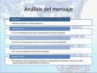Análisis del mensaje
•Refresca al limite con sabores gaseosos
¿Qué dice?
•Es una cola (Pepsi) que de varios representantes te ayuda a relajarte
¿Cómo se dice?
•Se le da a los favoritos para sacien su vivir para que vivan cada partido
¿Quién se le dice?
•En momentos de gloria de emoción y de alegría
¿Cuándo se dice?
•En estadios en Rusia apoyando ala selección en bodas felices momentos en los que uno dice
gracias Pepsi por acompañándome a donde voy.
¿Dónde se dice?
 