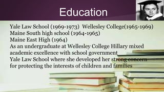 Education 
Yale Law School (1969-1973) Wellesley College(1965-1969) 
Maine South high school (1964-1965) 
Maine East High (1964) 
As an undergraduate at Wellesley College Hillary mixed 
academic excellence with school government 
Yale Law School where she developed her strong concern 
for protecting the interests of children and families 
 