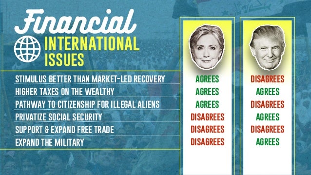 nothing.
these two agree on pretty much…
 