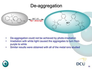 De-aggregation
Me2+
Me2+, UV
- Me2+, White light
• De-aggregation could not be achieved by photo-irradiation
• Irradiation...