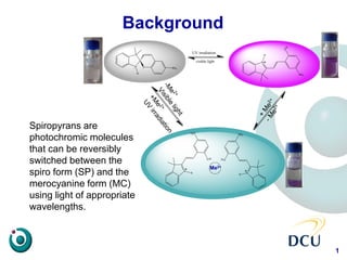 Background
Me2+
Spiropyrans are
photochromic molecules
that can be reversibly
switched between the
spiro form (SP) and the...