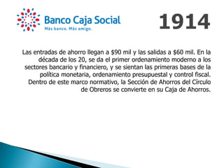 Las entradas de ahorro llegan a $90 mil y las salidas a $60 mil. En la
década de los 20, se da el primer ordenamiento moderno a los
sectores bancario y financiero, y se sientan las primeras bases de la
política monetaria, ordenamiento presupuestal y control fiscal.
Dentro de este marco normativo, la Sección de Ahorros del Círculo
de Obreros se convierte en su Caja de Ahorros.
 
