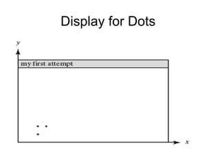 Display for Dots

 