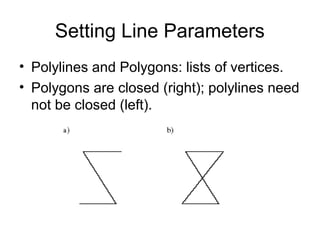 Setting Line Parameters
• Polylines and Polygons: lists of vertices.
• Polygons are closed (right); polylines need
not be closed (left).

 