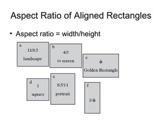 Aspect Ratio of Aligned Rectangles
• Aspect ratio = width/height

 