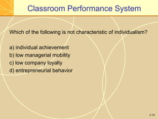 Understanding Cultural Differences in International Business Management ...