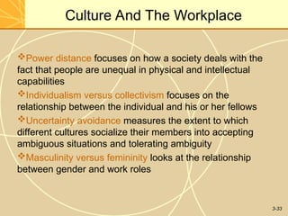 Understanding Cultural Differences in International Business Management ...