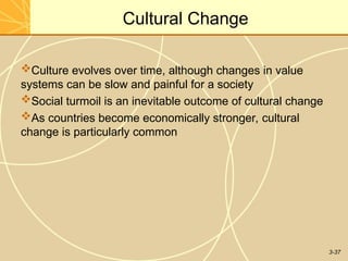 Understanding Cultural Differences in International Business Management ...