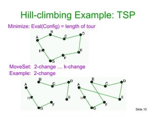 hillclimb algorithm for heuristic search | PPT