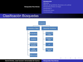 Búsquedas Heurísticas
Introducción
Métodos
Método del gradiente (Ascenso a la colina)
Búsqueda primero el mejor
Busqueda A*
Busqueda Avara
Conclusiones
Clasiﬁcación Búsquedas
David Chimbo, José Coronel Universidad de Cuenca Búsquedas Heuristicas
 