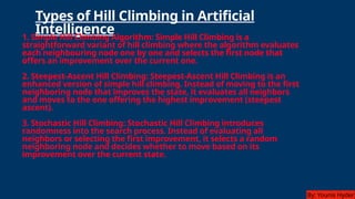 Hill Climbing in Artificial Intelligence | PPTX
