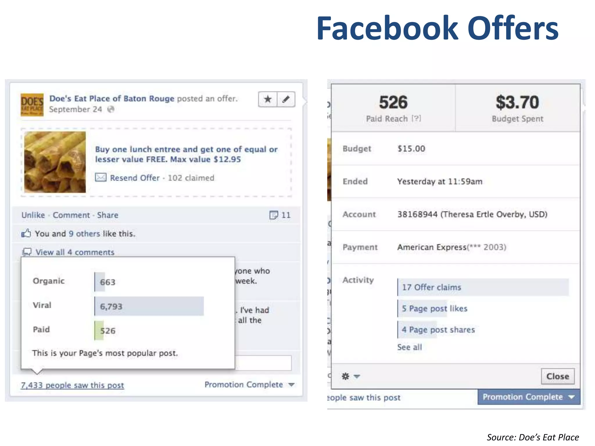 Facebook Offers
Source: Doe’s Eat Place
 