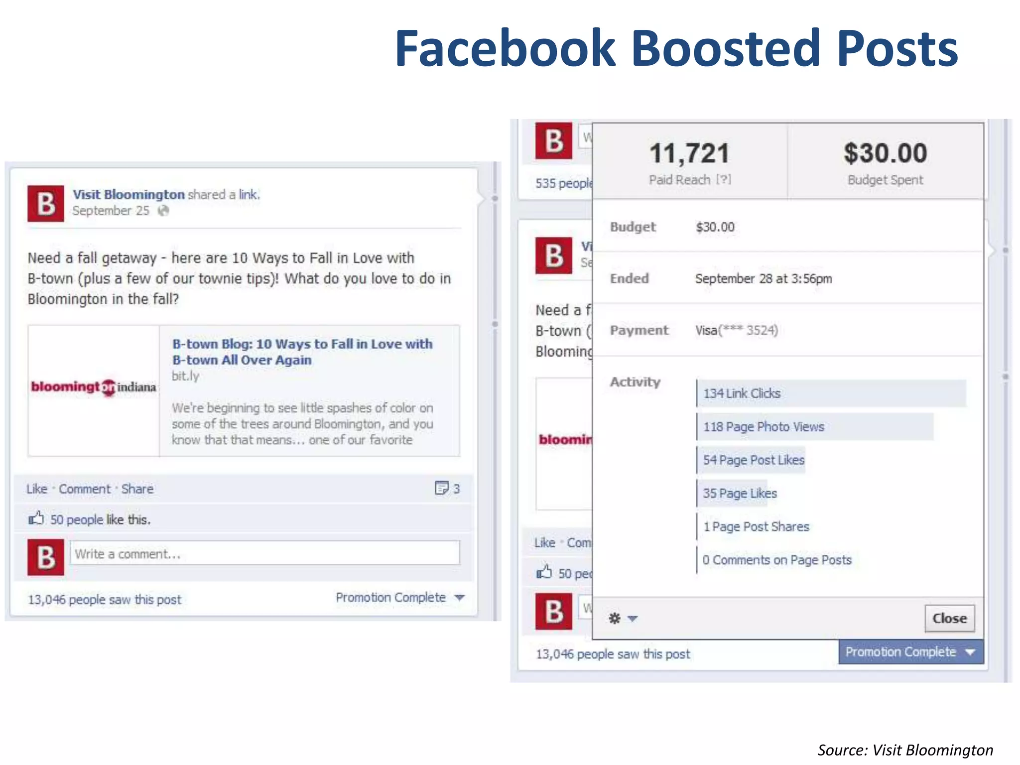 Facebook Boosted Posts
Source: Visit Bloomington
 